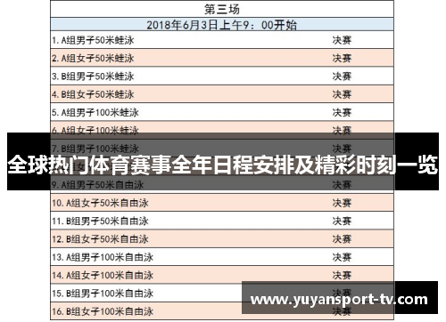 全球热门体育赛事全年日程安排及精彩时刻一览