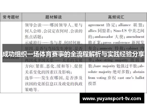 成功组织一场体育赛事的全流程解析与实践经验分享