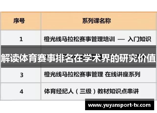 解读体育赛事排名在学术界的研究价值